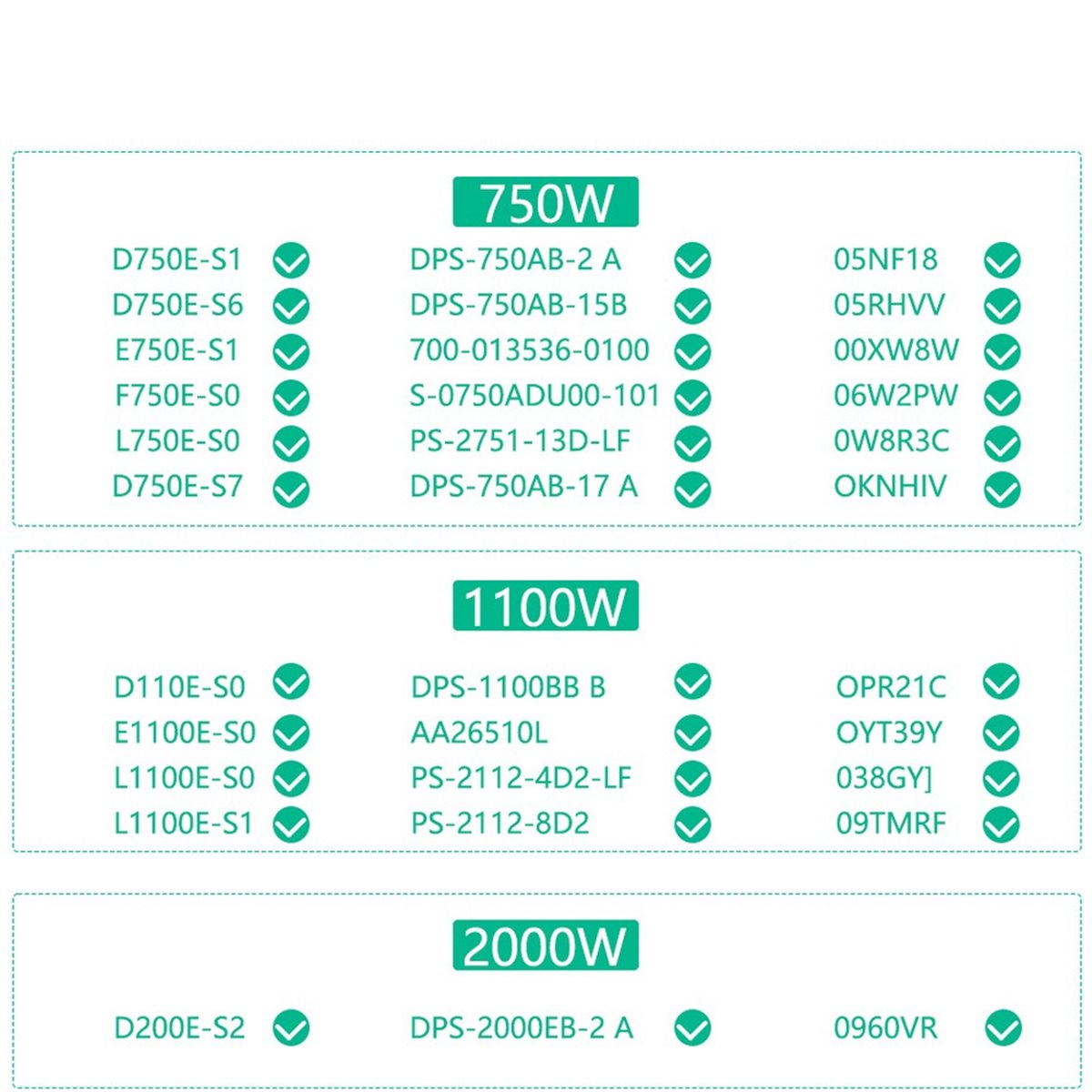 2400W Server Psu Breakout Board - NEUE FABRIKVERSION~12-Port PCIe 6-Pin Anschluss Breakout-Board